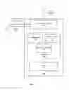 Fig. 02 - METHOD AND SYSTEM FOR PROVIDING TRANSPORTATION SERVICE