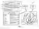 Fig. 02 - PATRON PRESENCE BASED WORKFORCE CAPACITY NOTIFICATION