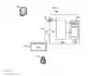 Fig. 02 - Managing Technical Process Data