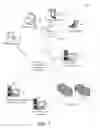 Fig. 02 - Real-time adaptive operations performance management system