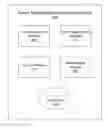 Fig. 01 - DENTAL RELATIONSHIP MANAGEMENT SYSTEM
