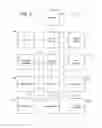 Fig. 03 - WORK FLOW MANAGEMENT