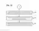 Fig. 09 - WORK FLOW MANAGEMENT