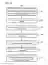 Fig. 10 - WORK FLOW MANAGEMENT