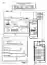Fig. 03 - Electronic messaging to distribute items based on adaptive scheduling