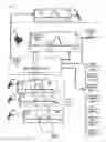Fig. 08 - Electronic messaging to distribute items based on adaptive scheduling