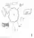 Fig. 02 - Concepts for locating assets utilizing light detection and ranging