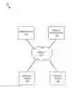 Fig. 01 - SCHEDULING A DELIVERY AT A RECIPIENT LOCATION