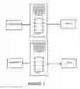 Fig. 02 - Automotive ECU mobile phone interface