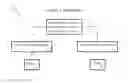 Fig. 02 - System and method for settling multiple payees from a single electronic and/or check payment