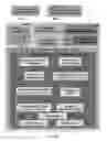 Fig. 613 - UNIVERSAL BCHAIN E3A CONNECTIONS (UBEC)