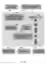 Fig. 930 - UNIVERSAL BCHAIN E3A CONNECTIONS (UBEC)