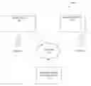 Fig. 01 - Systems and methods for point of sale deposits
