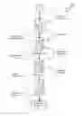 Fig. 01 - AUTOMATED TELLER MACHINE TRANSACTION PREMIUM LISTING TO PREVENT TRANSACTION BLOCKING