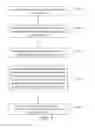 Fig. 06 - PRODUCT AUTHENTICATION METHOD AND SYSTEM THEREOF