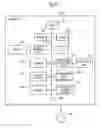 Fig. 07 - POS SYSTEM, POS DEVICE, DATA PROCESSING METHOD THEREFOR, AND RECORDING MEDIUM