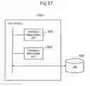 Fig. 28 - POS SYSTEM, POS DEVICE, DATA PROCESSING METHOD THEREFOR, AND RECORDING MEDIUM