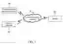 Fig. 02 - SYSTEM FOR PROXY PAYMENT BASED ON SHARED ELECTRONIC COMMERCE SHOPPING CART, METHOD THEREOF AND NON-TRANSITORY COMPUTER READABLE STORAGE MEDIUM HAVING COMPUTER PROGRAM RECORDED THEREON