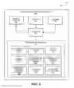 Fig. 06 - Systems and methods for communicating token attributes associated with a token vault