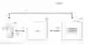 Fig. 01 - Mobile phone ATM processing methods and systems