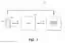 Fig. 02 - Mobile phone ATM processing methods and systems
