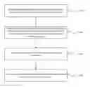 Fig. 01 - METHOD FOR ACTIVATING AN OBJECT AND TERMINAL DEVICE THEREOF