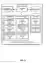 Fig. 06 - STATIC TOKEN SYSTEMS AND METHODS FOR REPRESENTING DYNAMIC REAL CREDENTIALS