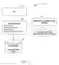 Fig. 02 - DOMAIN-SPECIFIC CONFIGURABLE FRAUD PREVENTION
