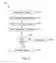 Fig. 03 - Authentication using transaction history