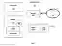 Fig. 02 - EVALUATION CRITERION FOR FRAUD CONTROL