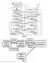 Fig. 02 - ESTIMATION OF VARIATION OF ATTRIBUTE VALUES OF AGENTS