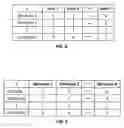 Fig. 06 - ESTIMATION OF VARIATION OF ATTRIBUTE VALUES OF AGENTS
