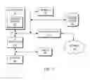 Fig. 09 - SENTIMENT AND ANALYTICS FOR PREDICTING FUTURE LEGISLATION