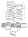 Fig. 02 - ESTIMATION OF VARIATION OF ATTRIBUTE VALUES OF AGENTS