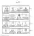 Fig. 09 - Electronic device and operating method thereof