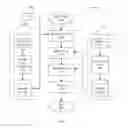 Fig. 03 - SYSTEM AND METHOD OF DETERMINING AND PROVIDING REWARDS