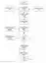 Fig. 06 - SYSTEM AND METHOD OF DETERMINING AND PROVIDING REWARDS