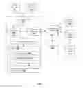 Fig. 06 - METHOD AND SYSTEM FOR DETERMINING A PREDICTIVE MODEL FOR ESTIMATING TARGET OUTPUT FOR AN ENTERPRISE