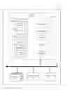 Fig. 01 - EXPERIENCE OPTIMIZATION FOR A WEBSITE USING AUDIENCE SEGMENTATION DATA