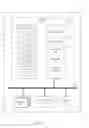Fig. 02 - EXPERIENCE OPTIMIZATION FOR A WEBSITE USING AUDIENCE SEGMENTATION DATA