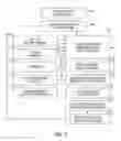 Fig. 05 - SYSTEM AND METHOD FOR DATA-DRIVEN INSIGHT INTO STOCKING OUT-OF-STOCK SHELVES