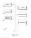 Fig. 09 - FAST AND SCALABLE CROWD CONSENSUS TOOL