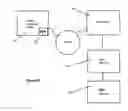 Fig. 20 - Map based graphical user interface for identifying sales targets and determining sales potential