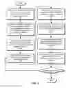 Fig. 04 - EVALUATING POTENTIAL SPENDING FOR CUSTOMERS OF EDUCATIONAL TECHNOLOGY PRODUCTS