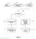Fig. 02 - Intelligent clearing network