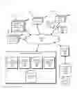 Fig. 01 - SUGGESTING CATEGORY CHANGES TO CAMPAIGNS