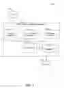Fig. 02 - METHOD AND APPARATUS TO ADD MODULAR MEDIA CONTENT TO SYNDICATED EMAILS