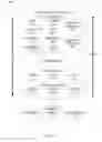 Fig. 07 - Generating keywords by associative context with input words
