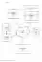 Fig. 02 - METHOD TO MATCH VIDEO AD DURATION TO VIDEO CONTENT DURATION