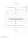 Fig. 06 - METHOD TO MATCH VIDEO AD DURATION TO VIDEO CONTENT DURATION